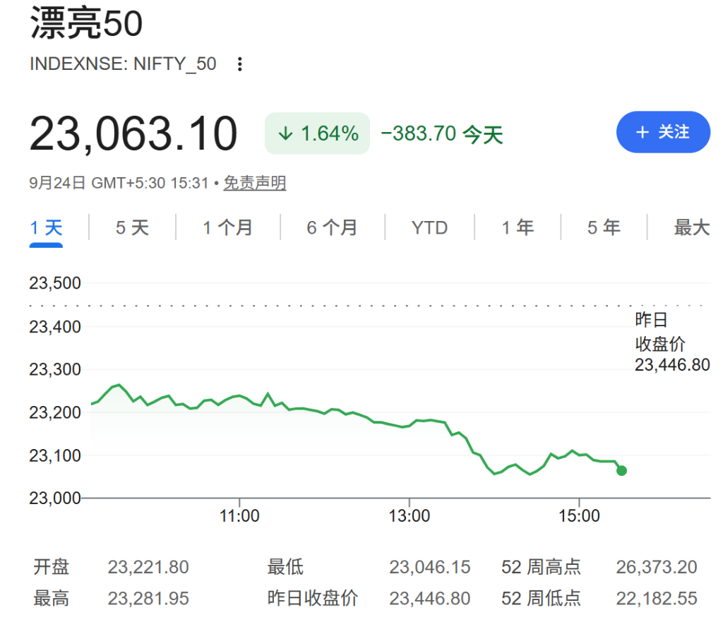 问鼎娱乐下载3